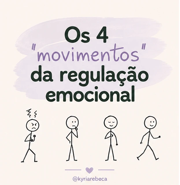 Os 4 (quatro) movimentos da regula&ccedil;&atilde;o emocional: